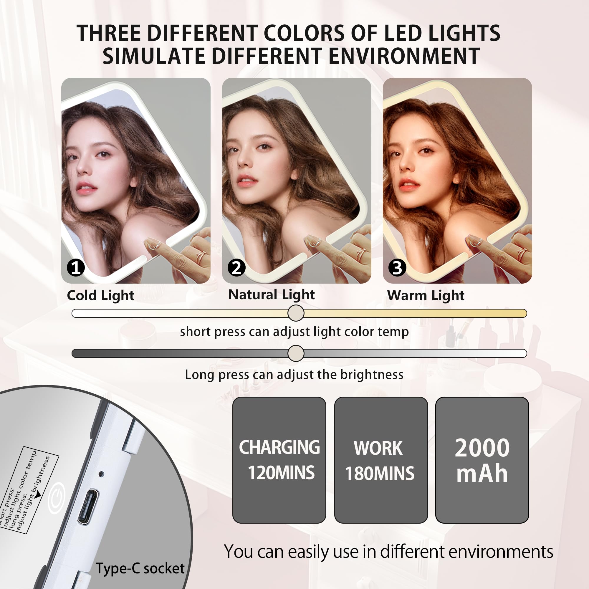 PRALENA Mermaid Shine Blue bag highlights LED mirror with adjustable brightness for precise lighting.
