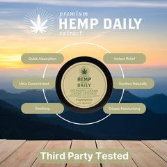 Premium Hemp Extract Daily Intensive Cream shoulder-back—nourishing care for larger areas