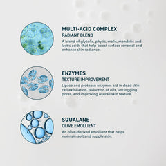 Prequel Skin Multi-Acid Milk Peel applying to face demonstrates gentle, hydrating exfoliation
