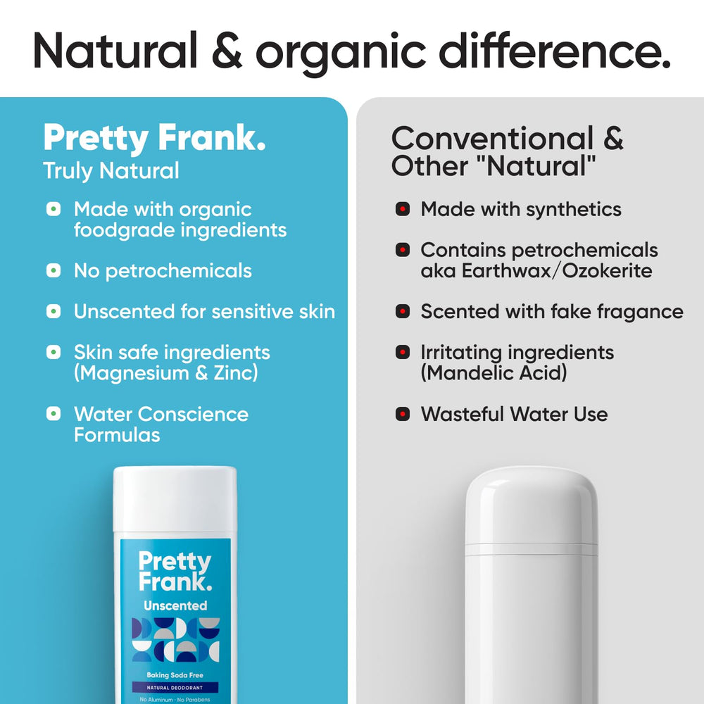 Pretty Frank odor-control formula with zinc and magnesium for lasting freshness
