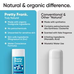 Pretty Frank odor-control formula with zinc and magnesium for lasting freshness