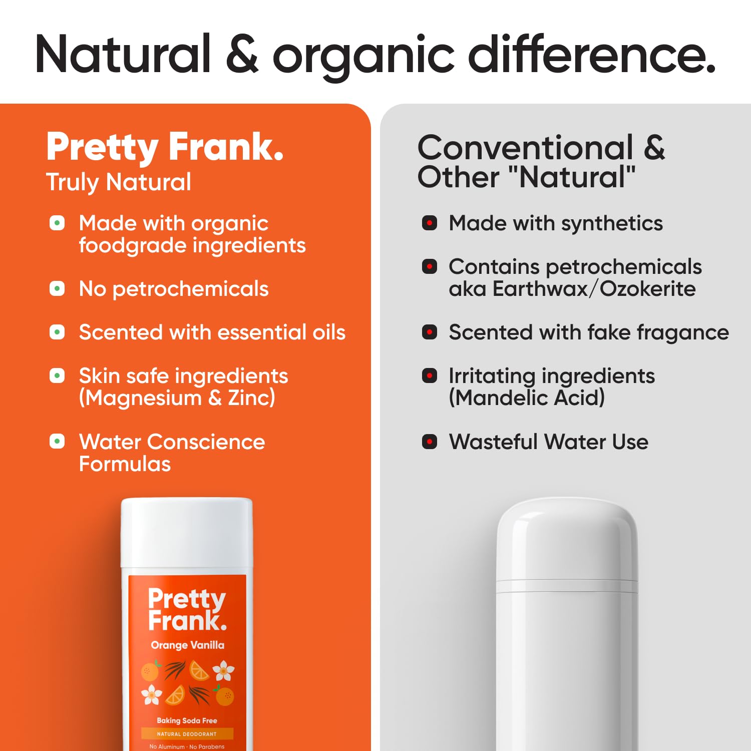 Pretty Frank orange-vanilla deodorant application image demonstrating easy 1-2 swipe use.