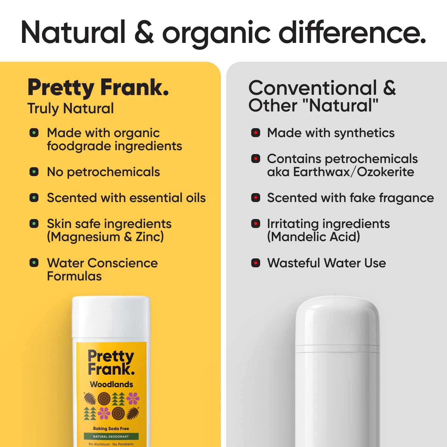 Pretty Frank organic coconut oil and shea butter base soothes skin and nourishes.