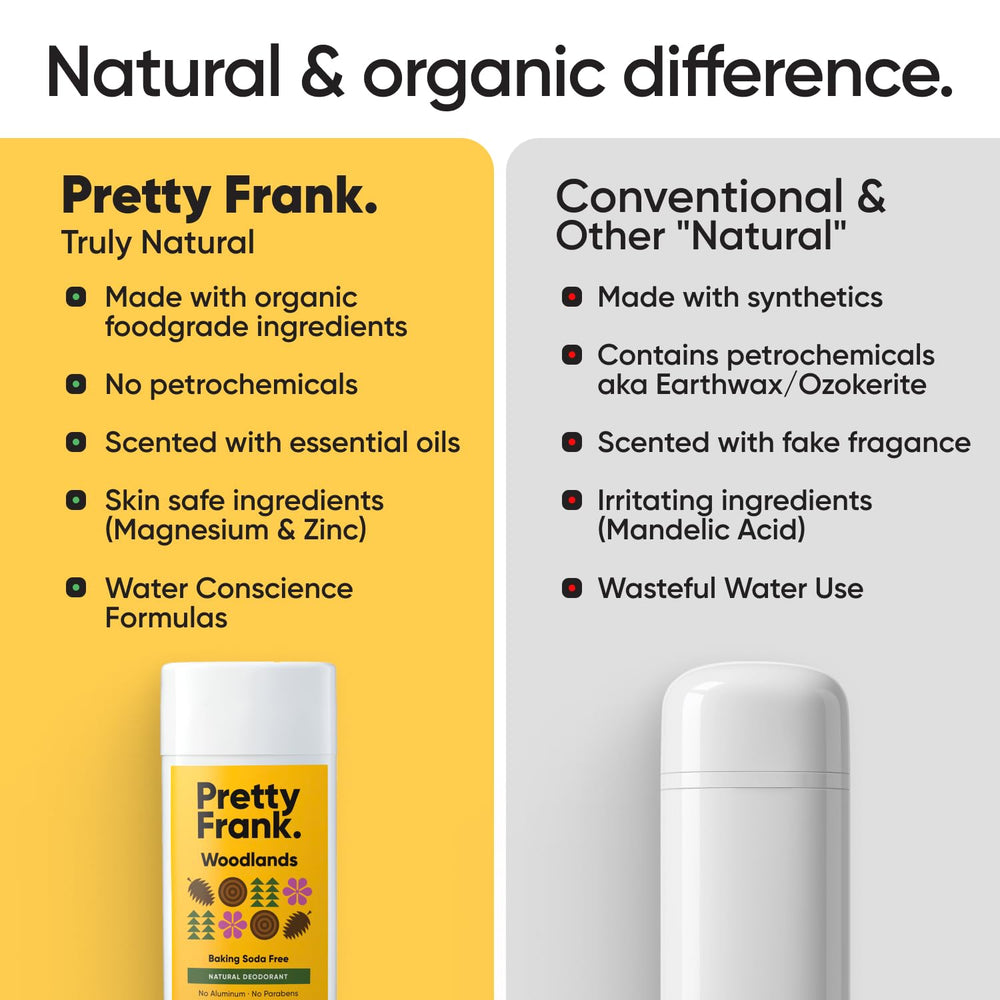 Pretty Frank organic coconut oil and shea butter base soothes skin and nourishes.