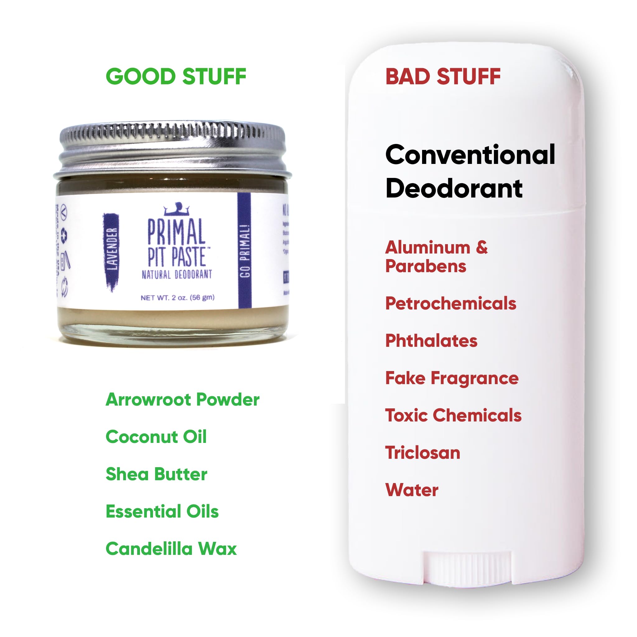Primal Pit Paste packaging recyclable-label showcases eco-friendly, waste-conscious design.