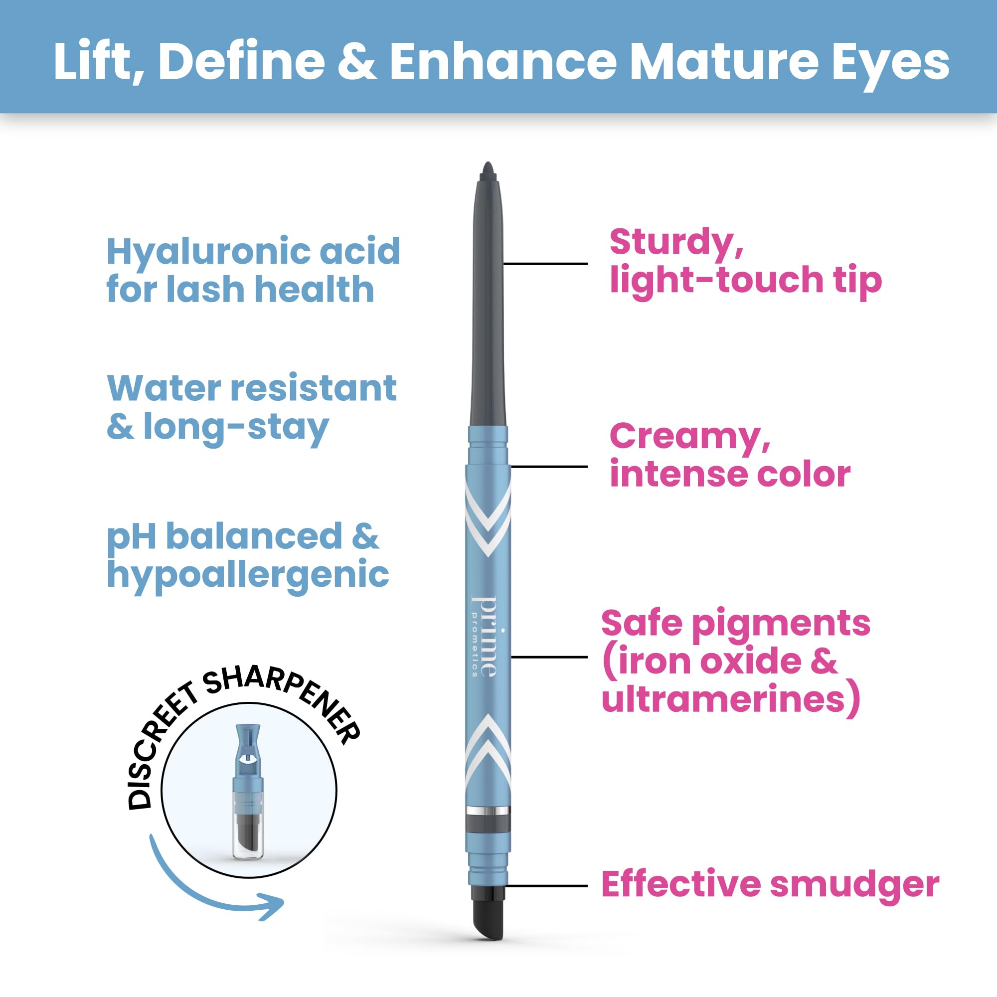Prime Prometics PrimeEyes Glide Emerald with discreet sharpener for precise edge sharpening.