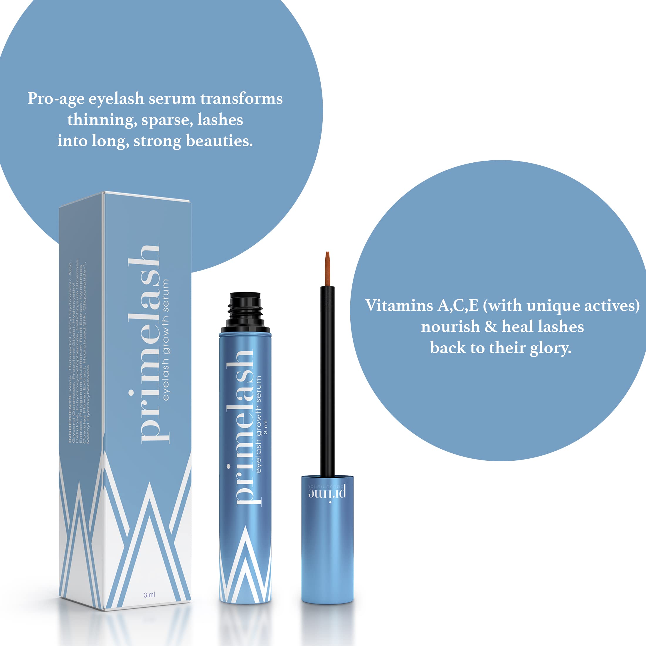 Prime Prometics PrimeLash serum vitamin blend highlights nourishing actives