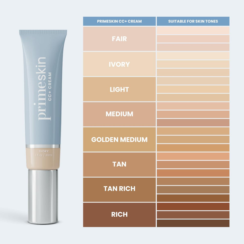 PrimePrometics PrimeSkin CC+ application with fingers shows easy blending for crease-free finish.