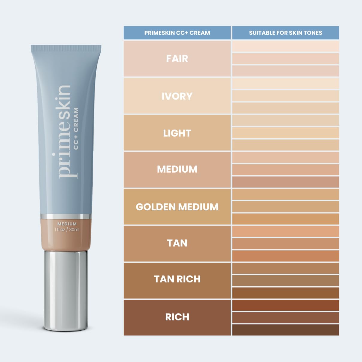 Prime Prometics PrimeSkin CC+ Cream spread on skin for second-skin finish.
