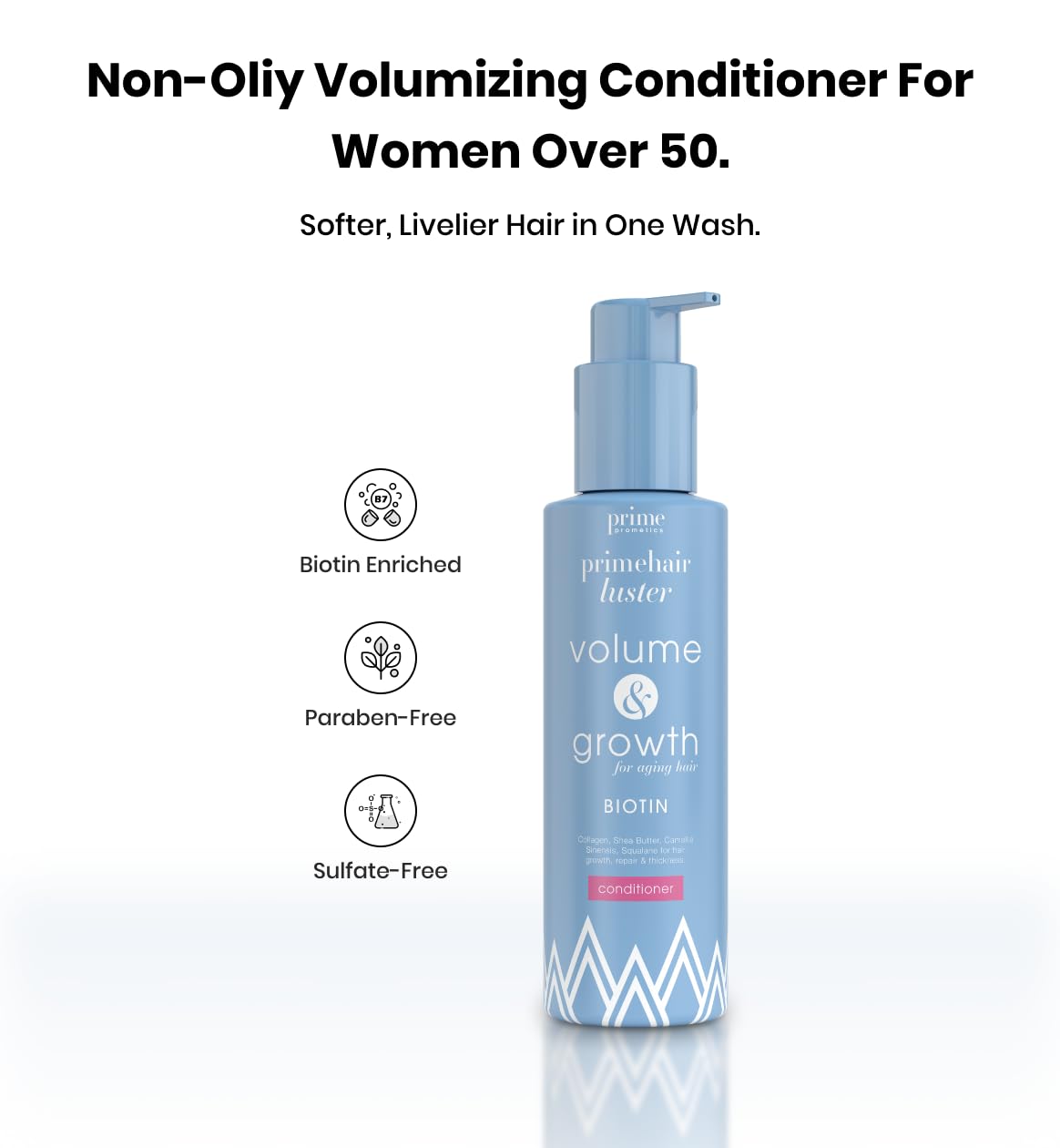 PRIME PROMETICS PrimeHair Luster label closeup highlights biotin and sulfate-free formula.