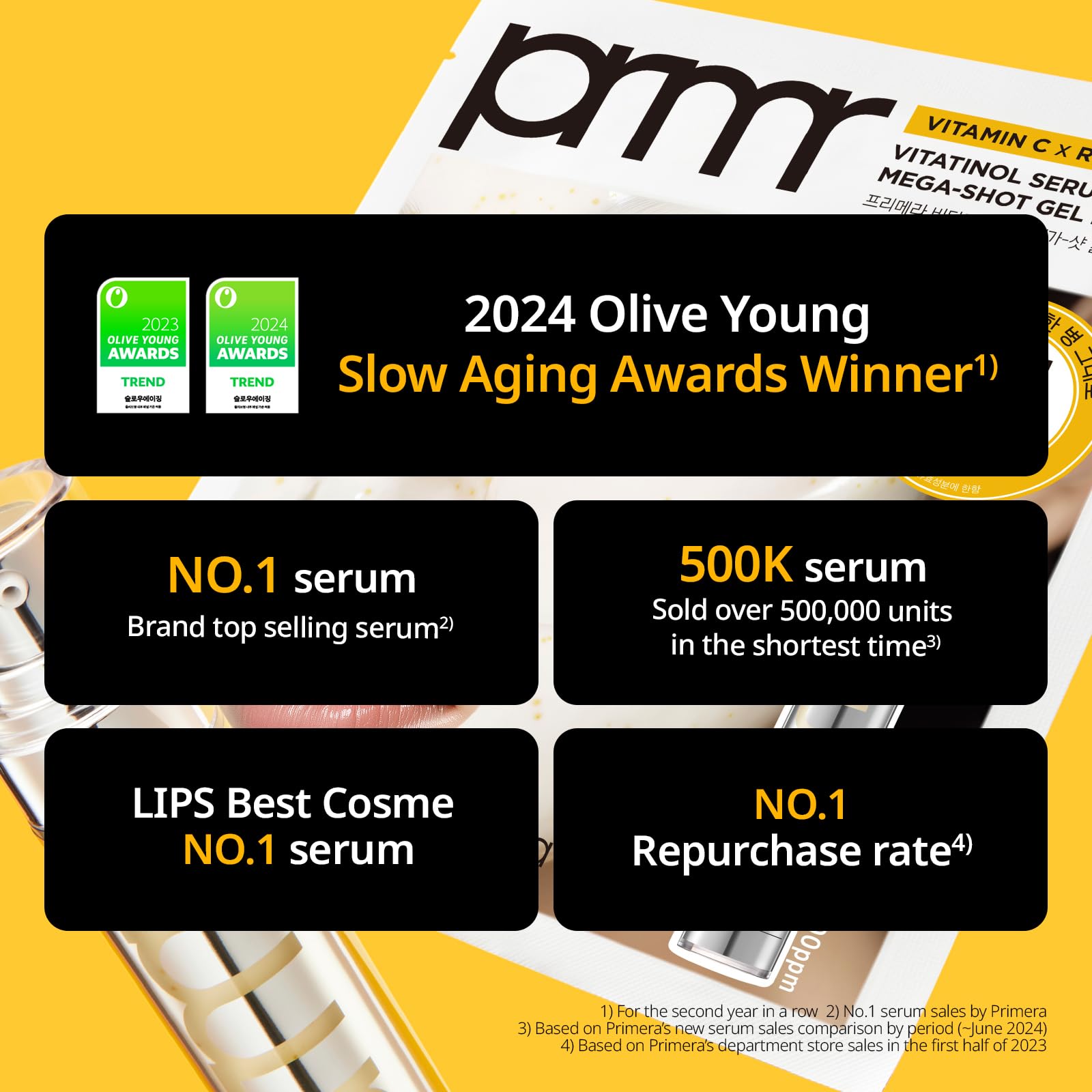 Primera PRMR serum capsule detail showing vitamin C release for freshness