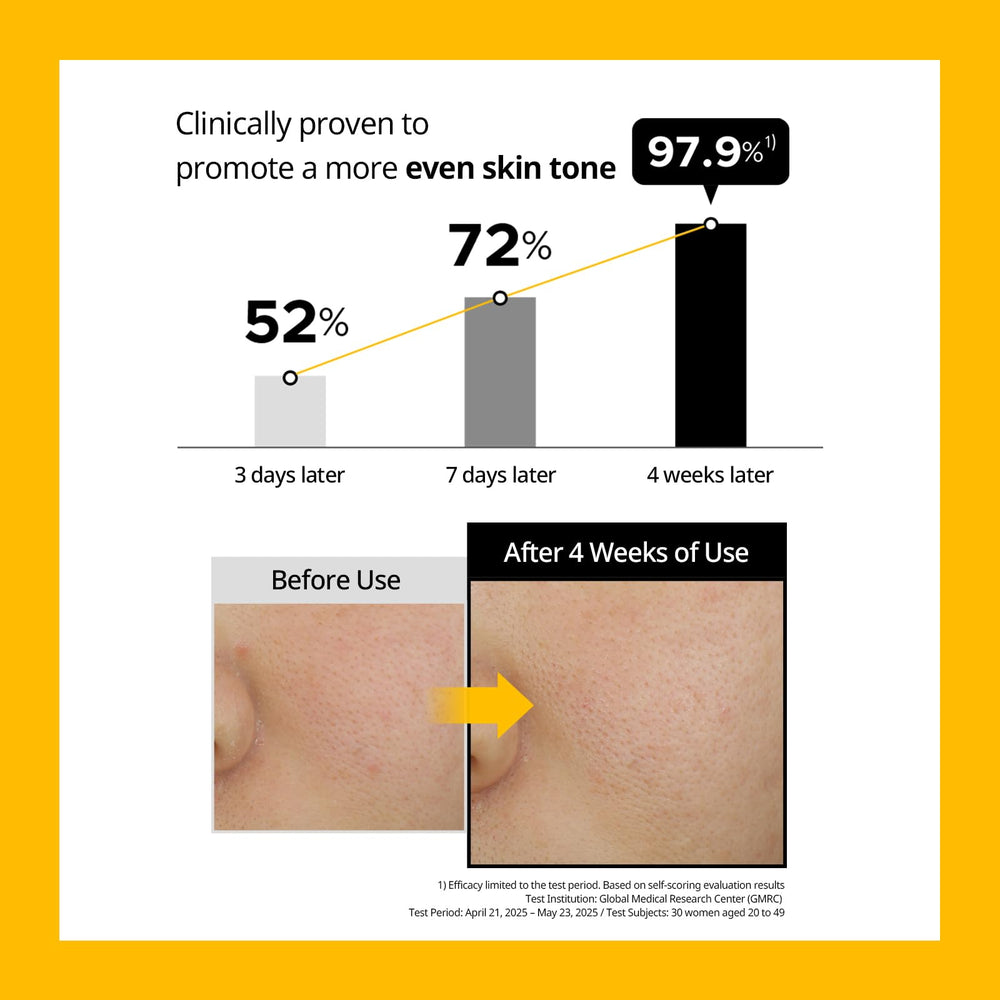 Primera Vitainol Serum application guides gentle tapping around cheeks and eyes