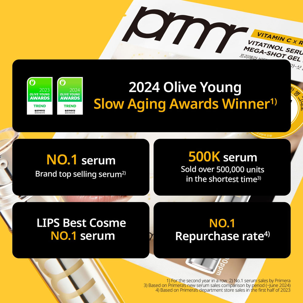 Primera Vitainol Serum skin glow after use with refined texture