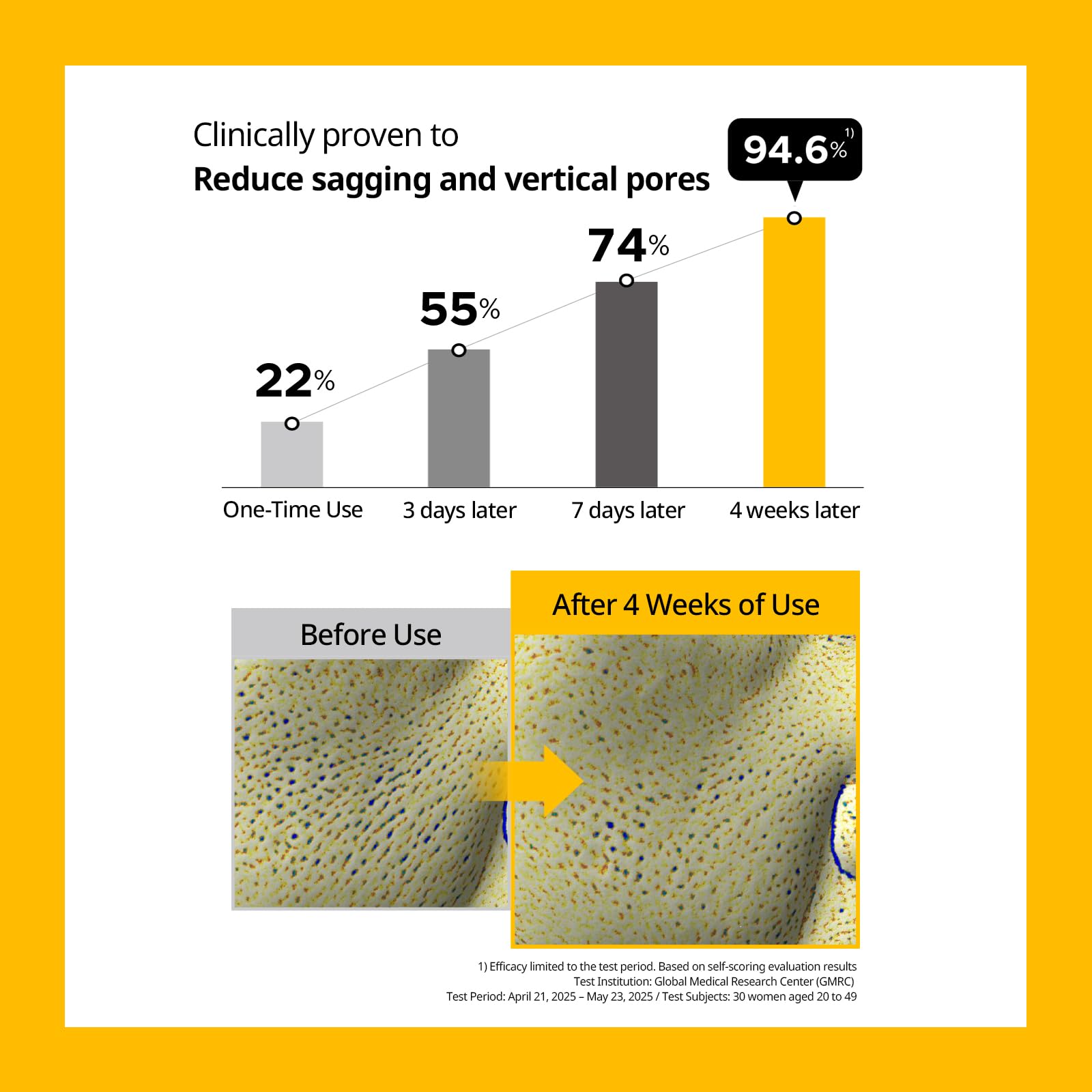 Primera Vitainol Serum texture closeup shows light, absorbent finish
