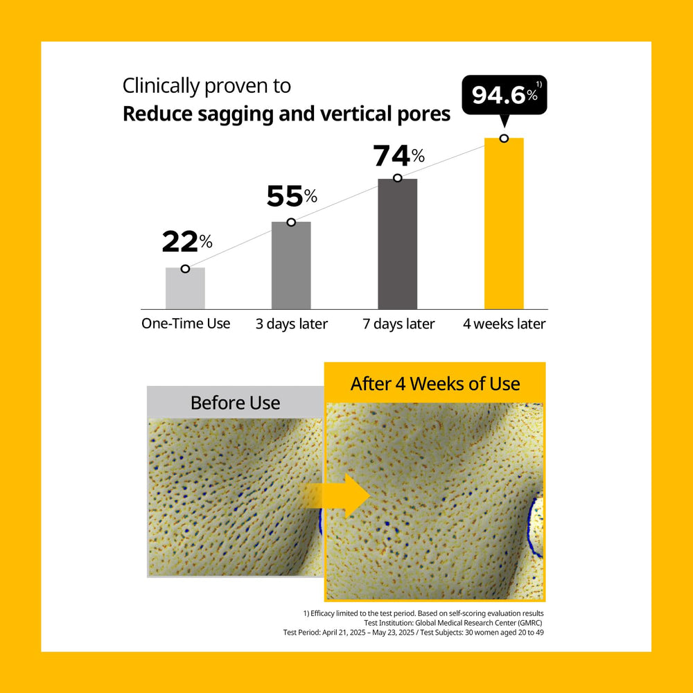 Primera Vitainol Serum texture closeup shows light, absorbent finish