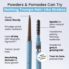 Prime Prometics brow shades blend gray tones for seamless color.