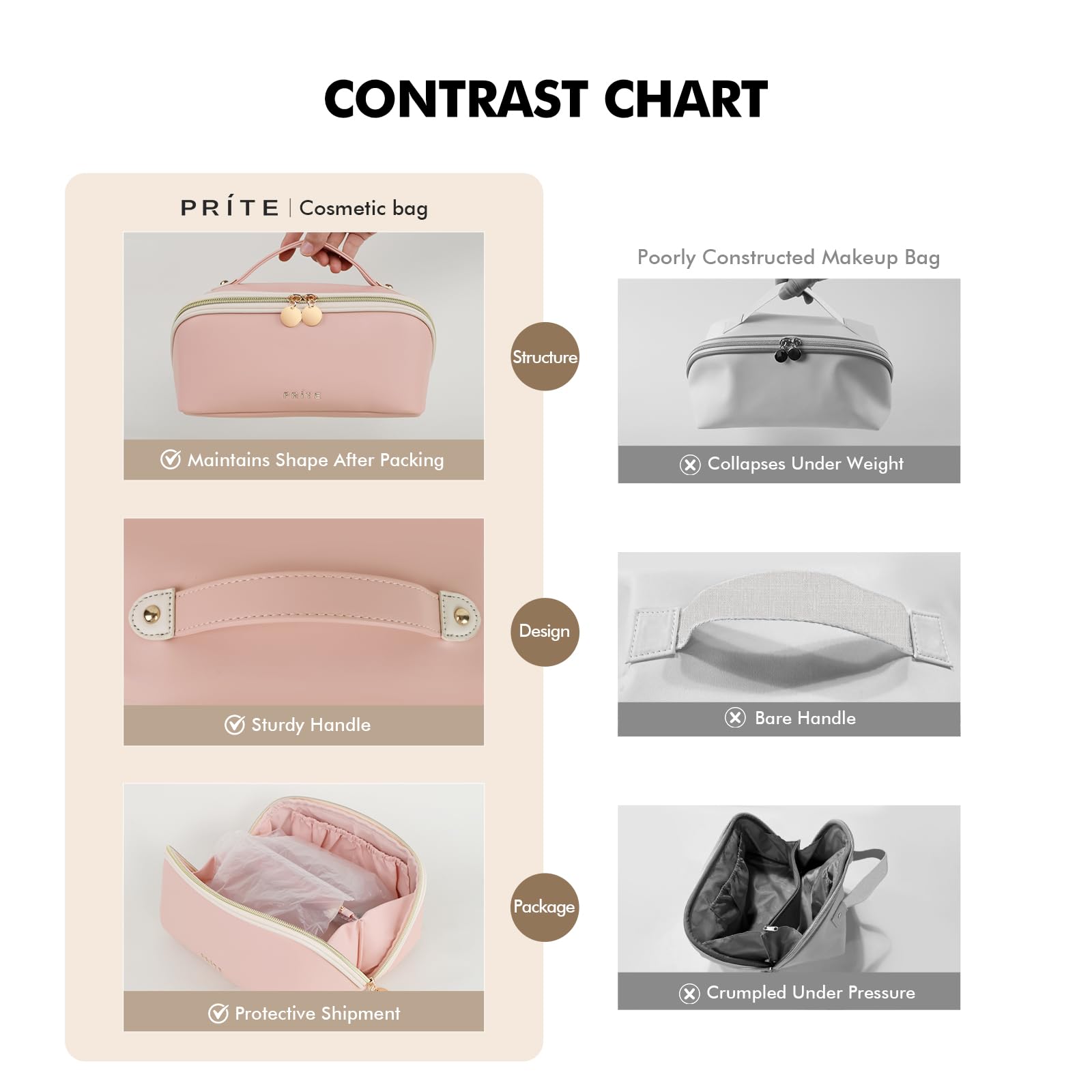 Prite Makeup Bag Durable Structure keeps shape when fully loaded.