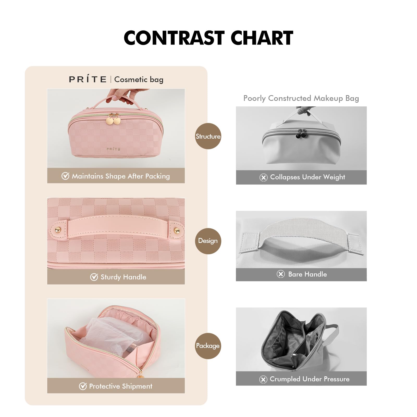 Prite makeup bag padded protection guards fragile items during travel