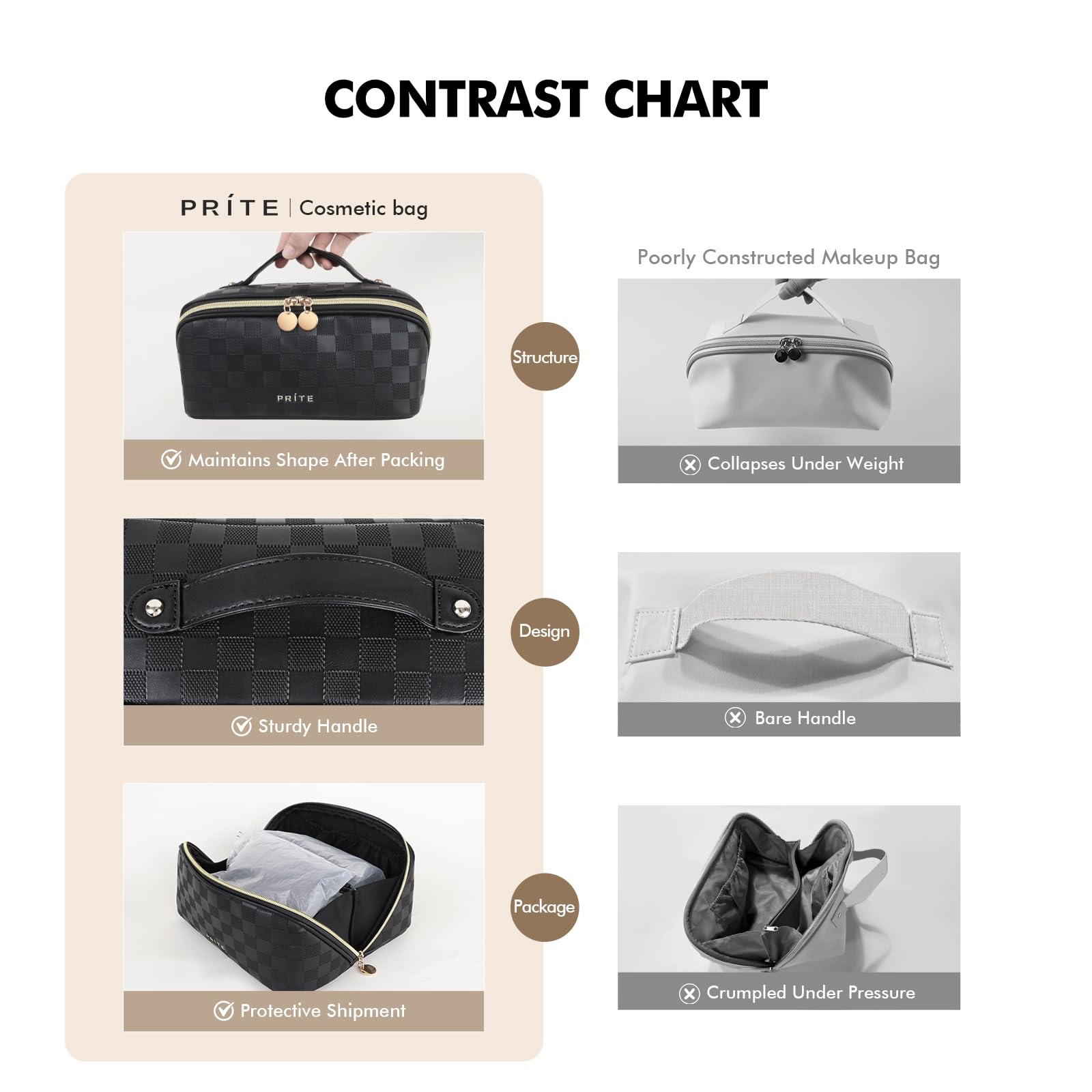 Prite makeup bag soft-grip handle enables comfortable transport