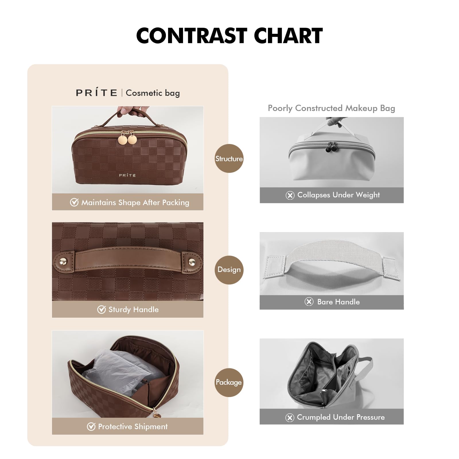 Prite makeup bag features a soft-grip handle for comfortable use.