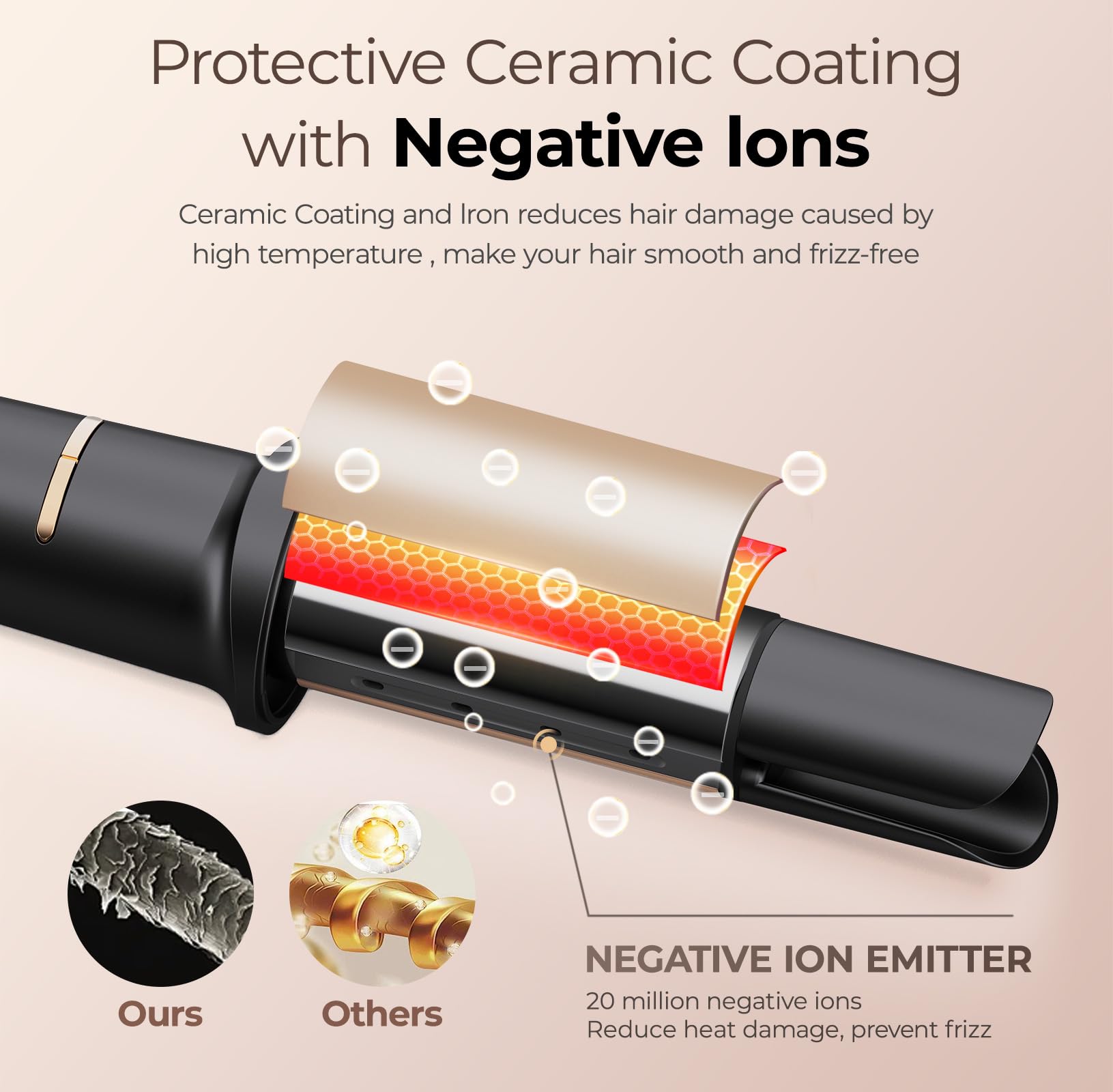 PRITECH anti-scald design protects hands while curling.