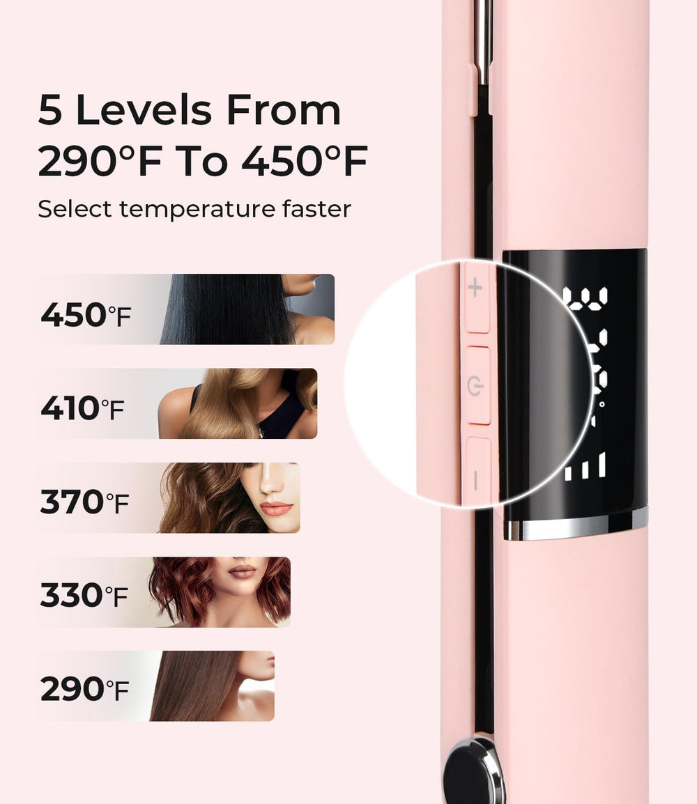 PRITECH Flat Iron pink temp display shows precise heat control.