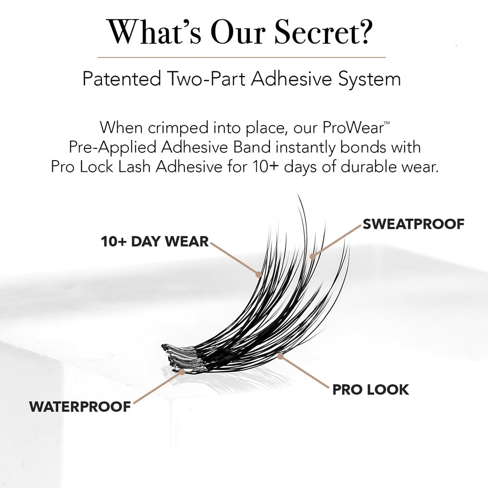 Pro Lash tweezers included help place clusters precisely.
