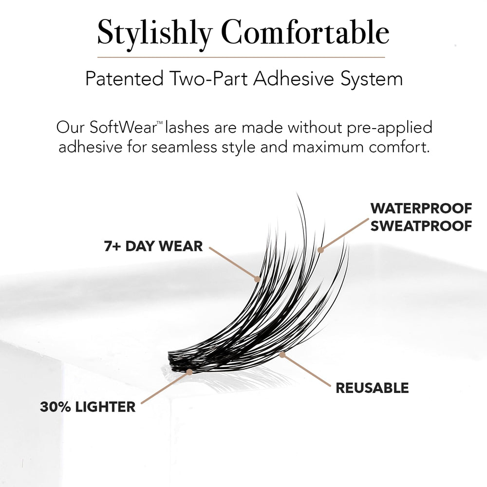 Pro Lash SoftWear tweezers depiction—precise placement for seamless cluster application.