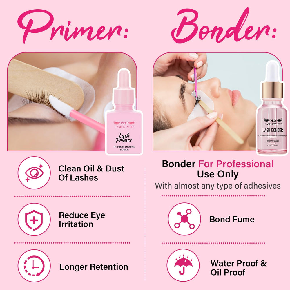 PRO LASHBEAUTY dual-function primer-bonder kit highlights 2-in-1 pre-treatment