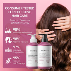 ProBliva biotin oil nourishment drops signaling scalp support and strength