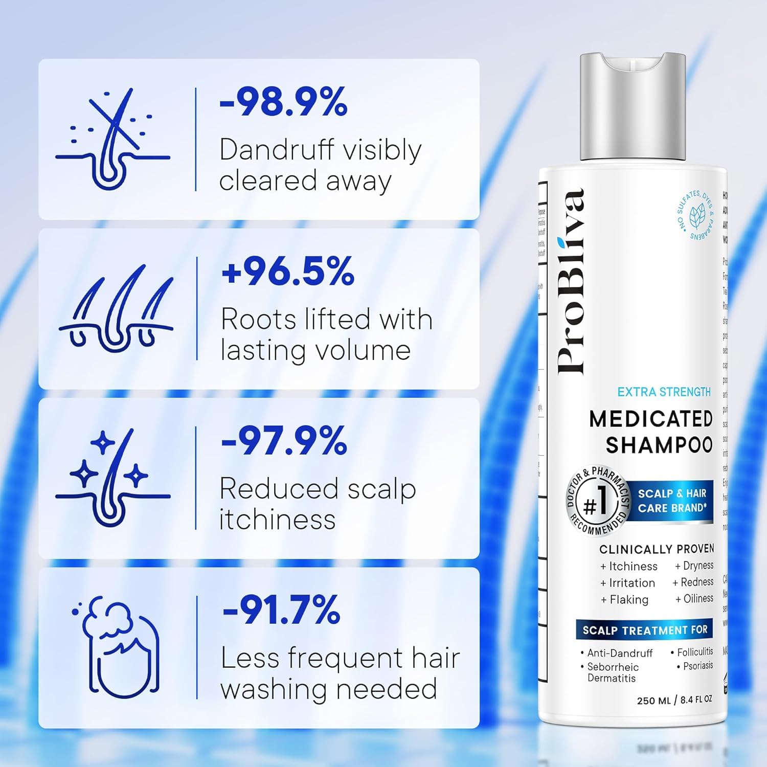 ProBliva medicated shampoo back panel shows directions for daily or regular use