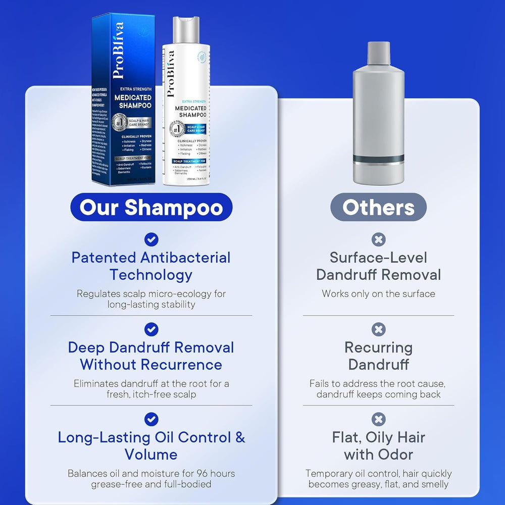 ProBliva medicated shampoo pump-dispense shows easy application and controlled dosing
