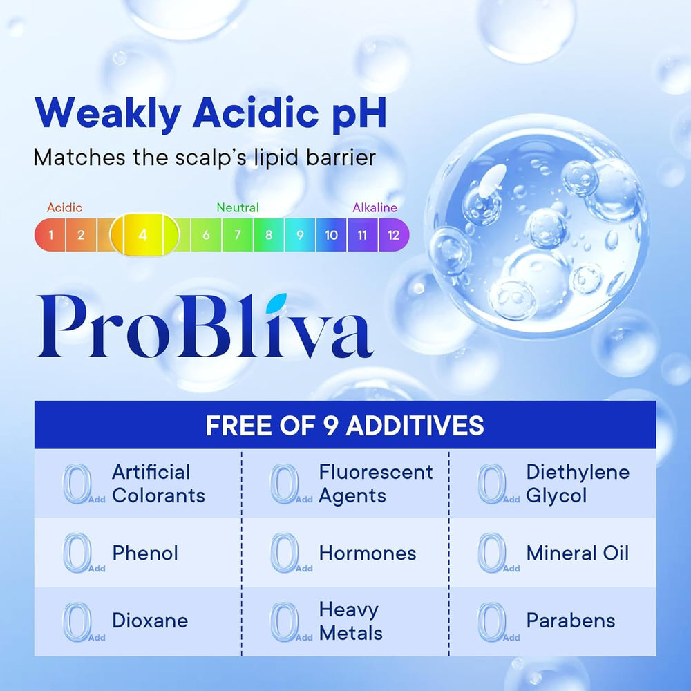 ProBliva medicated shampoo scalp illustration highlights relief for flaky irritation