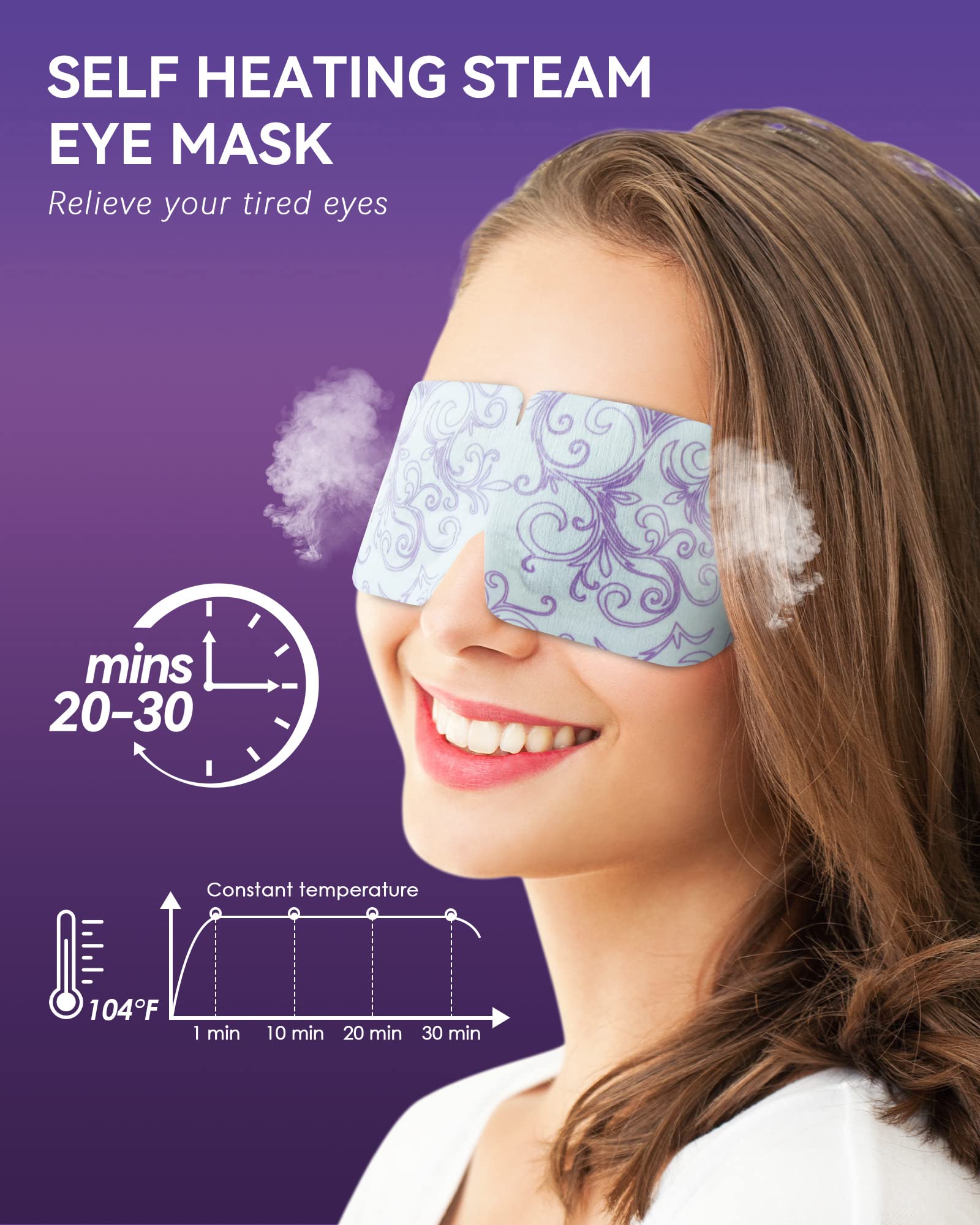Prociv self-heating eye mask demonstrates mess-free warmth for relaxing downtime.