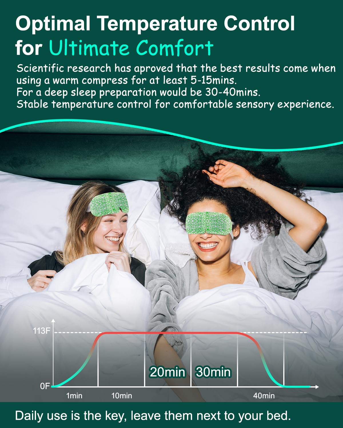 ProCIV unscented eye mask keeps the experience clean and gentle on sensitive skin.