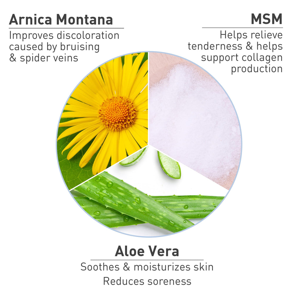 Aloe vera in PROcure Bruise Remedy Gel provides cooling sensation during application