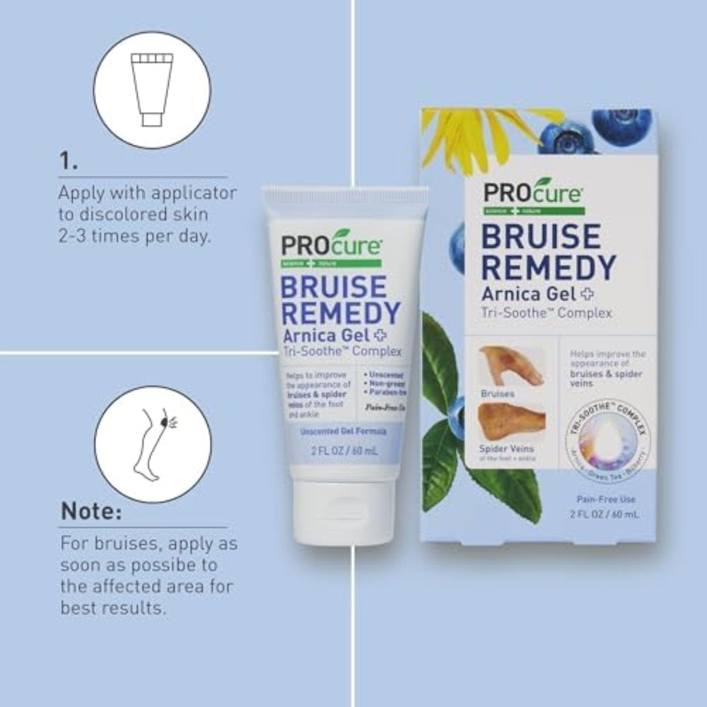 PROcure family-owned brand image emphasizing natural healing values.