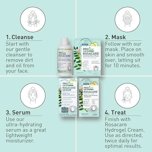 PROcure Rosacare packaging highlights irritant-free ingredients.