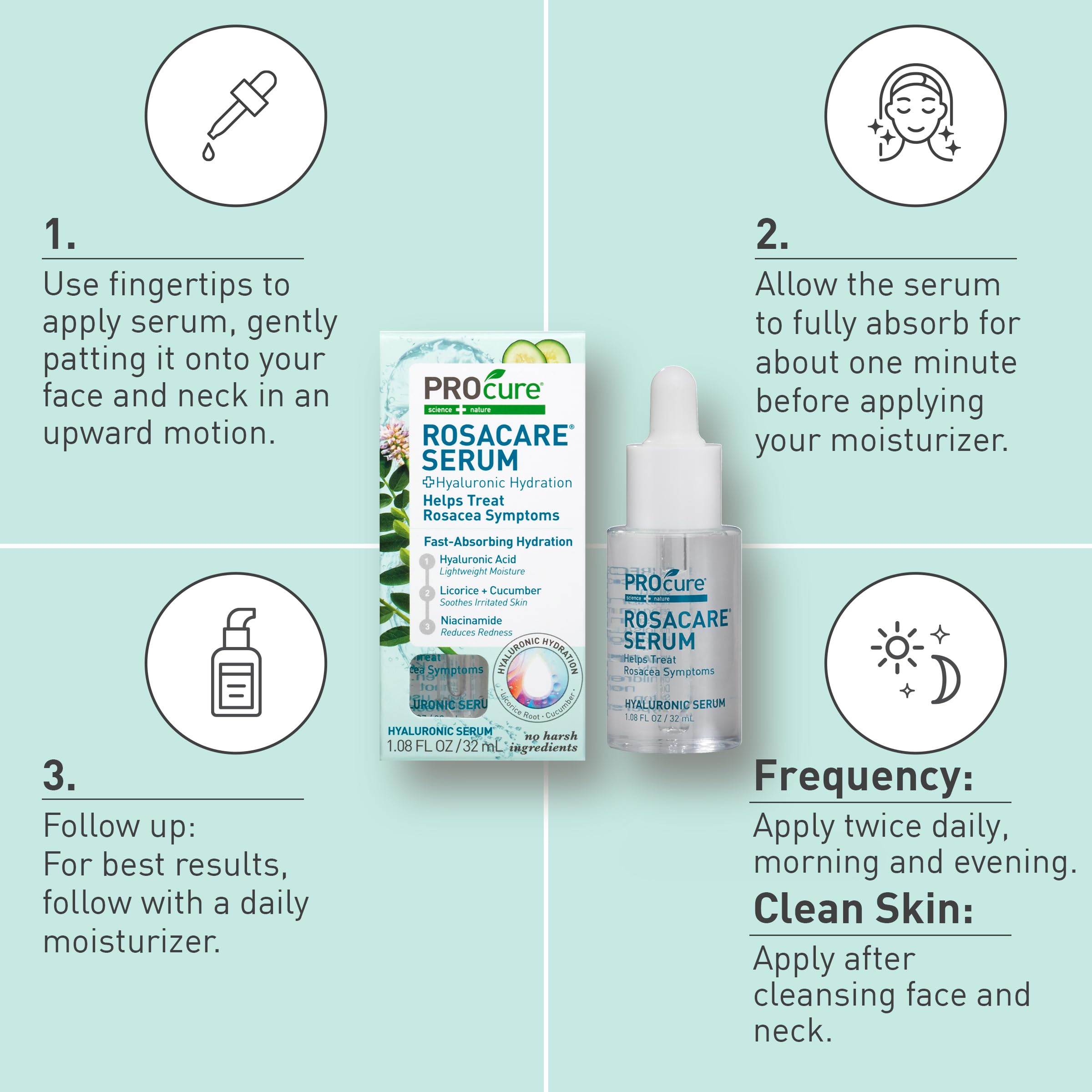 PROcure Rosacare Serum ingredients hyaluronic acid graphic underlines hydration support for dry skin