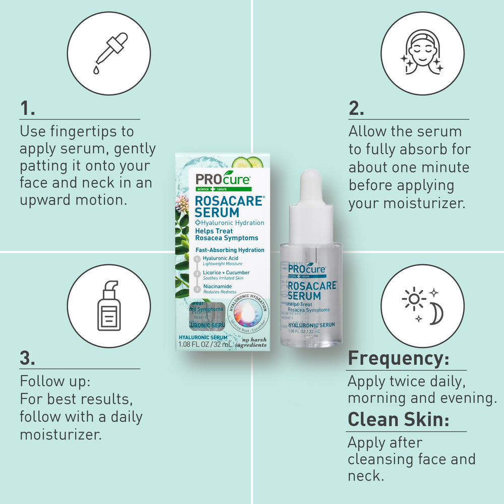 PROcure Rosacare Serum ingredients hyaluronic acid graphic underlines hydration support for dry skin