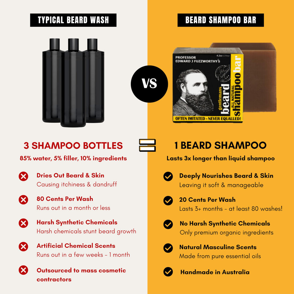 Professor Fuzzworthy's beard shampoo bar travel scene demonstrates portable grooming on the go.