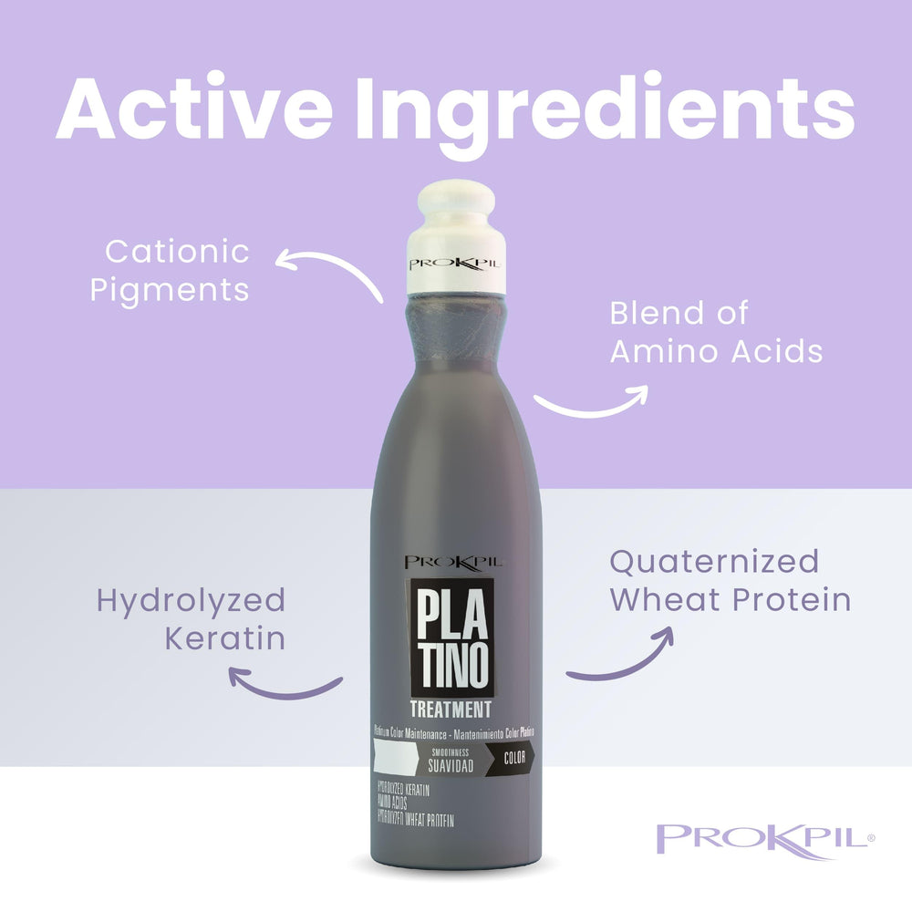 Prokpil platinum gray hair before-after collage shows color retention and softness.