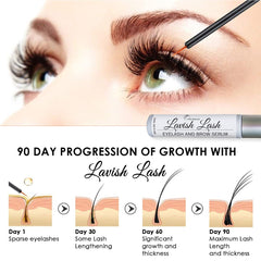 Pronexa Lavish Lash eyelash detail with silky formula for fuller-looking lashes