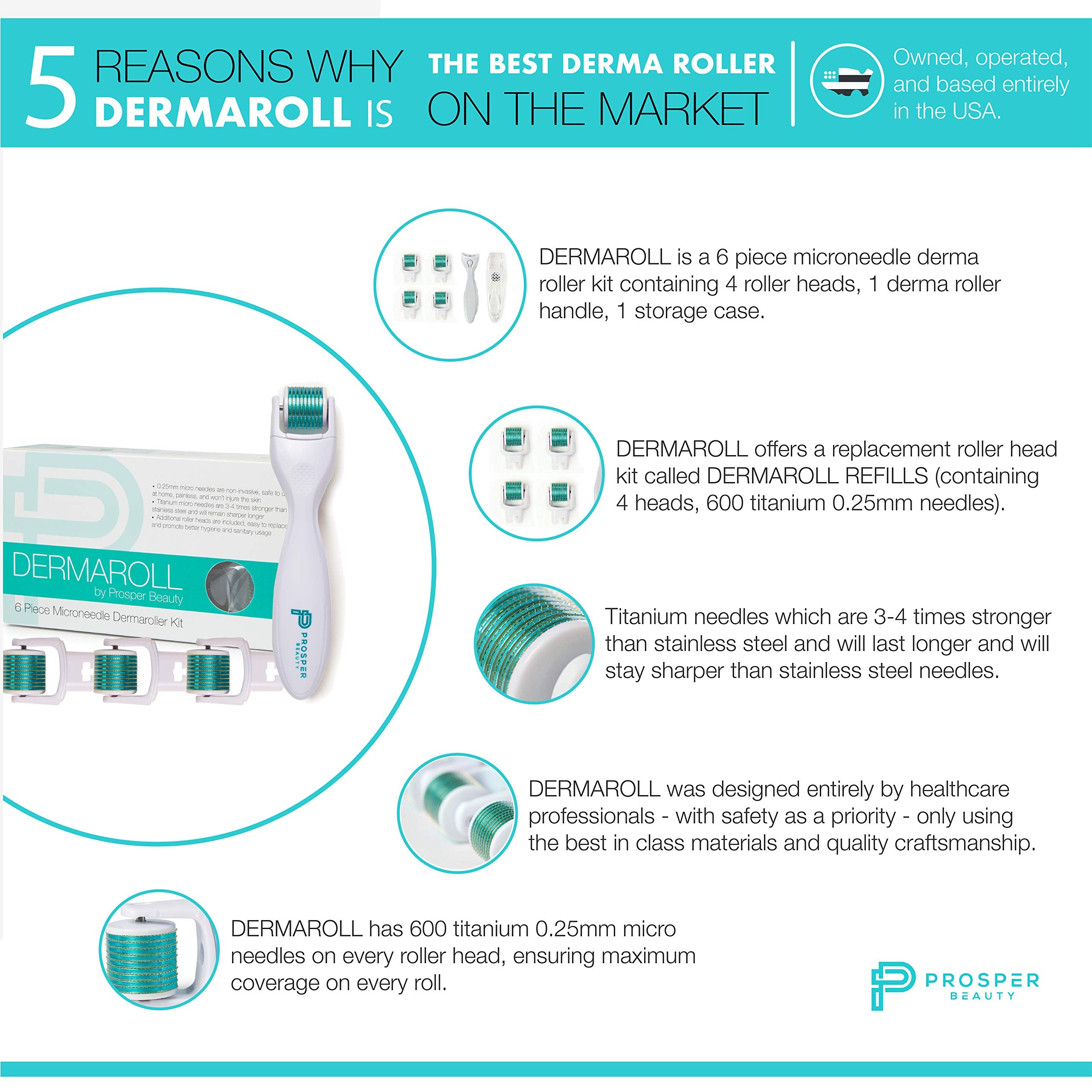 Prosper Beauty DermaRoll replacement heads pack emphasizes sanitary refills for safe skincare routines