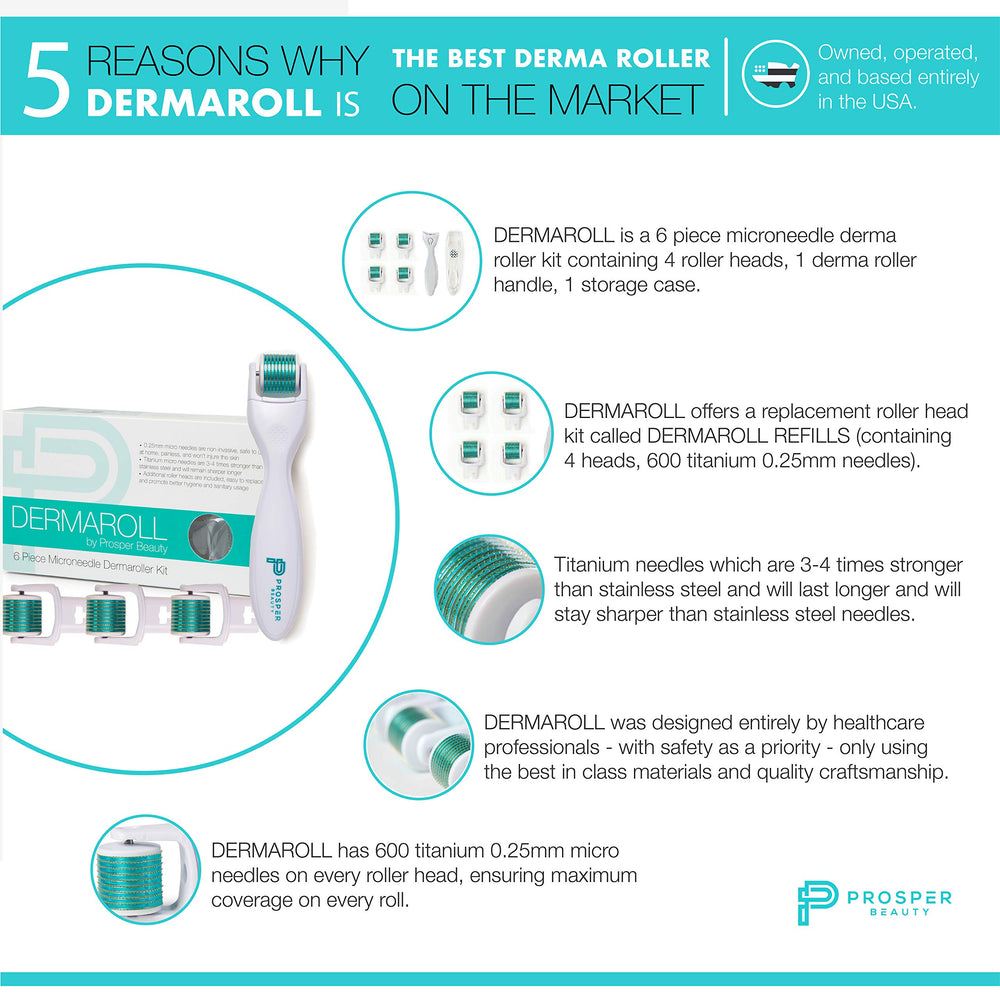 Prosper Beauty DermaRoll replacement heads pack emphasizes sanitary refills for safe skincare routines