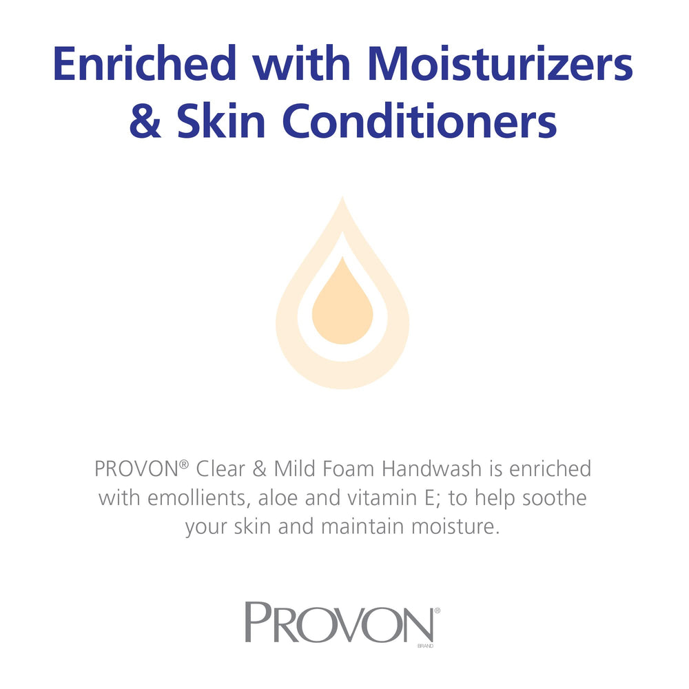 PROVON LTX-12 branding on label reinforcing trusted hygiene solutions.