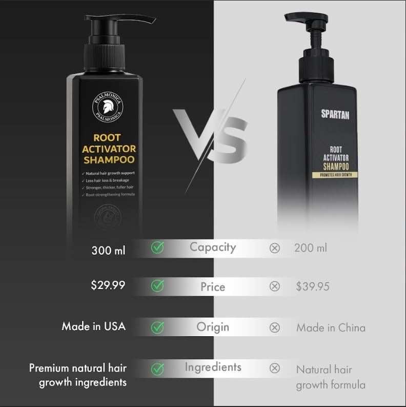 Psalmonica Root Activator Shampoo pump bottle demonstrates daily-use friendly format