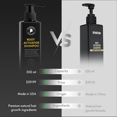 Psalmonica Root Activator Shampoo pump bottle demonstrates daily-use friendly format