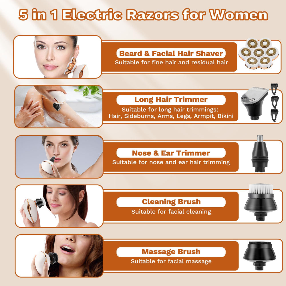 Psmicor waterproof bikini-trimmer ready for wet and dry use in shower routines