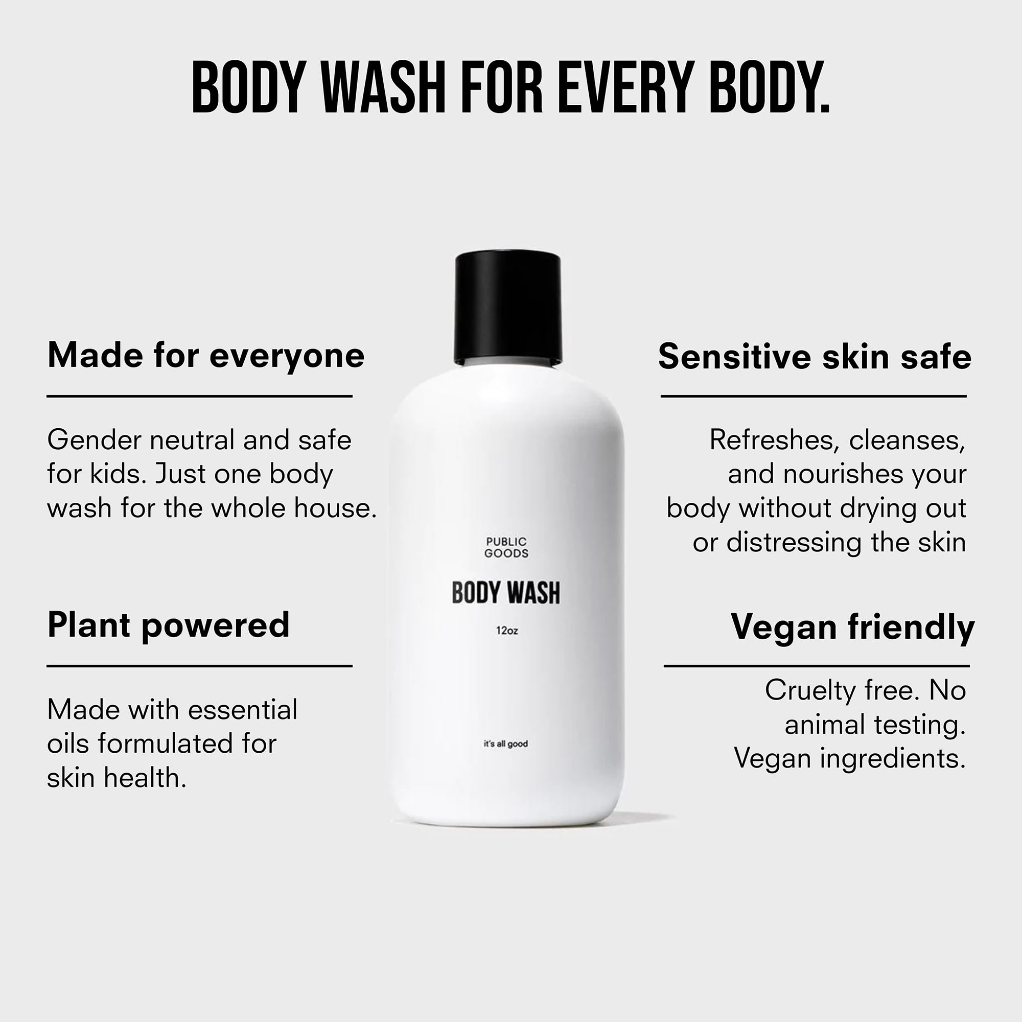 Public Goods Body Wash cruelty-free icon signals ethical products.